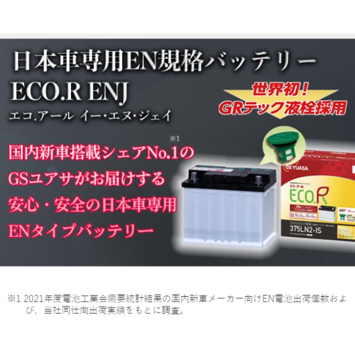 ENJ-355LN1 エコ.アール ENJ GS Yuasa 車用バッテリー