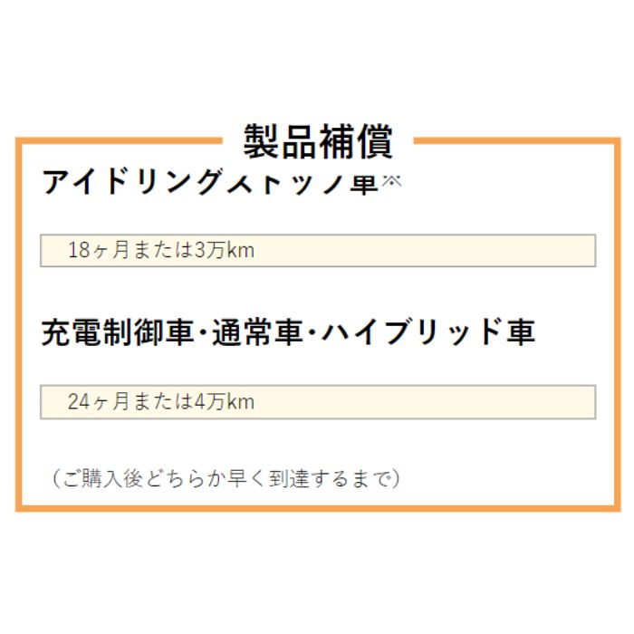 ENJ-375LN2-IS エコ.アール ENJ GS Yuasa 車用バッテリー