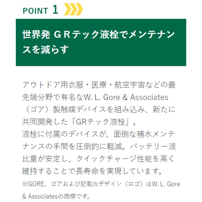 ENJ-390LN4 エコ.アール ENJ GS Yuasa 車用バッテリー