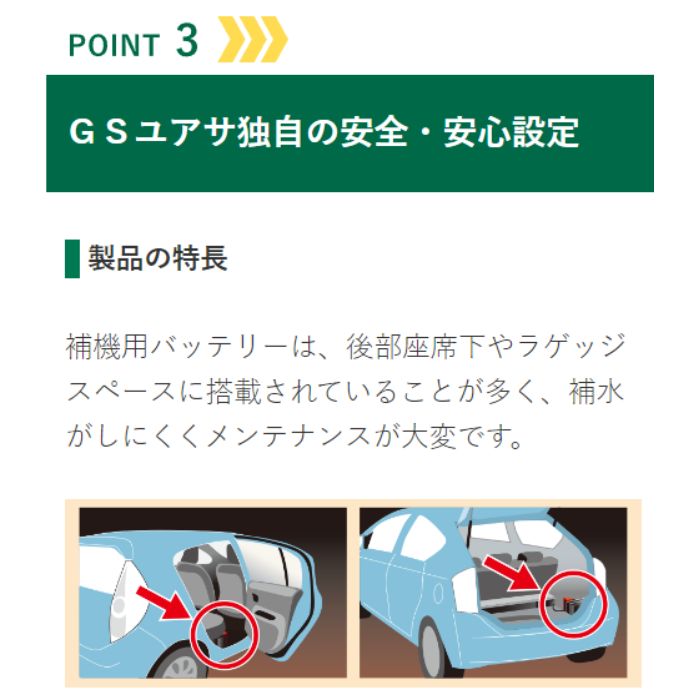 ENJ-355LN1 エコ.アール ENJ GS Yuasa 車用バッテリー