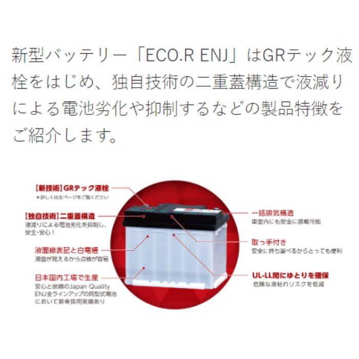 ENJ-355LN1 エコ.アール ENJ GS Yuasa 車用バッテリー