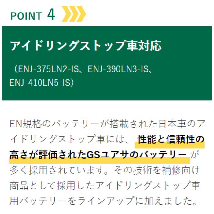 ENJ-355LN1 エコ.アール ENJ GS Yuasa 車用バッテリー