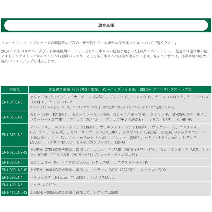 ENJ-400LN5 エコ.アール ENJ GS Yuasa 車用バッテリー
