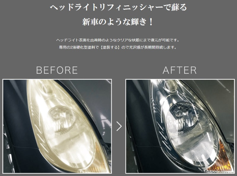 ヘッドライトリフィニッシャー ホルツ MH11600【x】