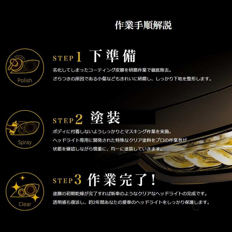 ヘッドライトリフィニッシャー ホルツ MH11600【x】