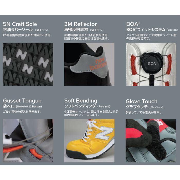NY-282 ニューバランス New Balance 人工皮革製プロスニーカー NewYork