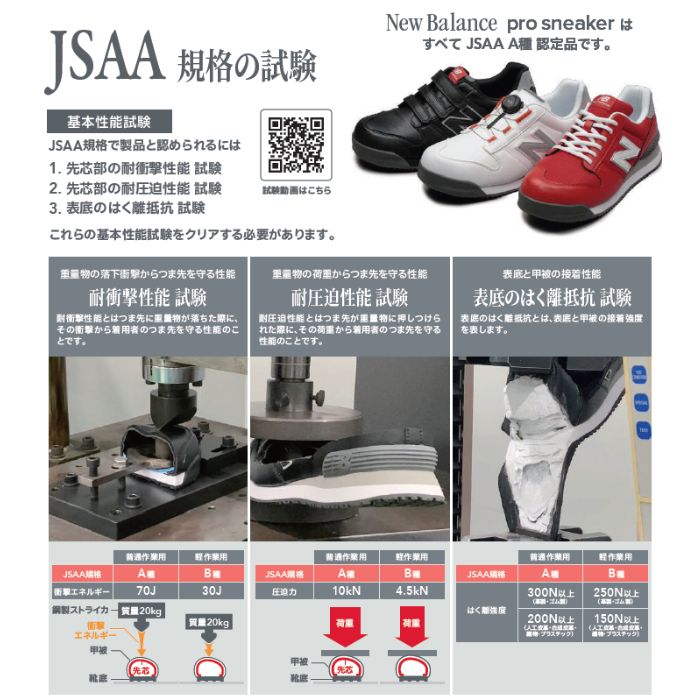 NY-181 ニューバランス New Balance 人工皮革製プロスニーカー NewYork