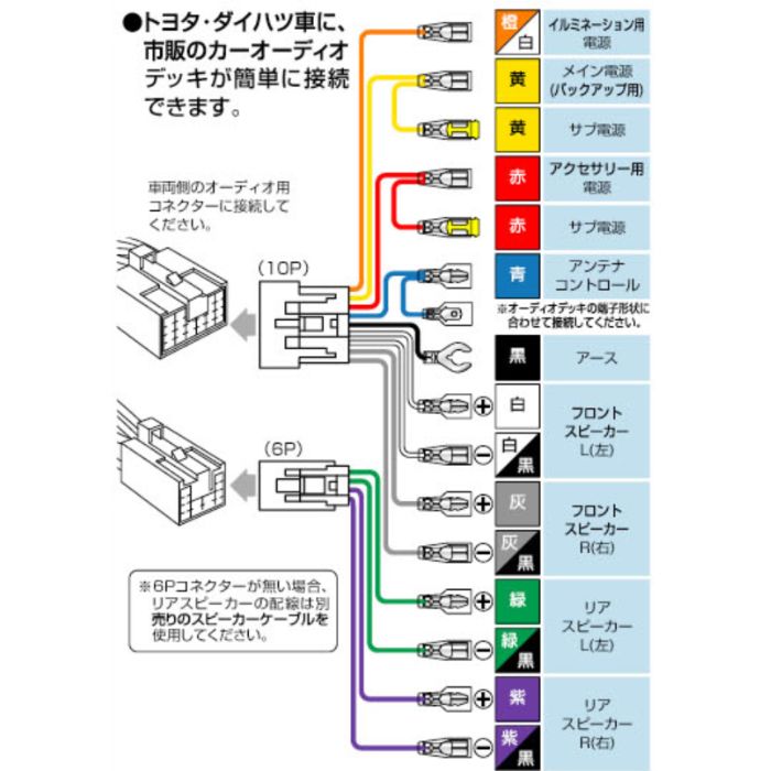 2202 エーモン amon オーディオハーネス【x】
