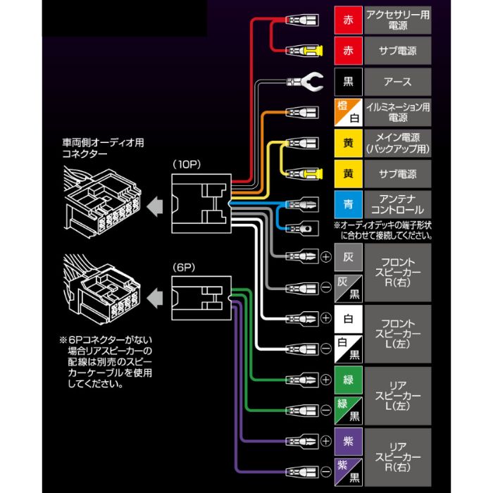 2204 エーモン amon オーディオハーネス【x】