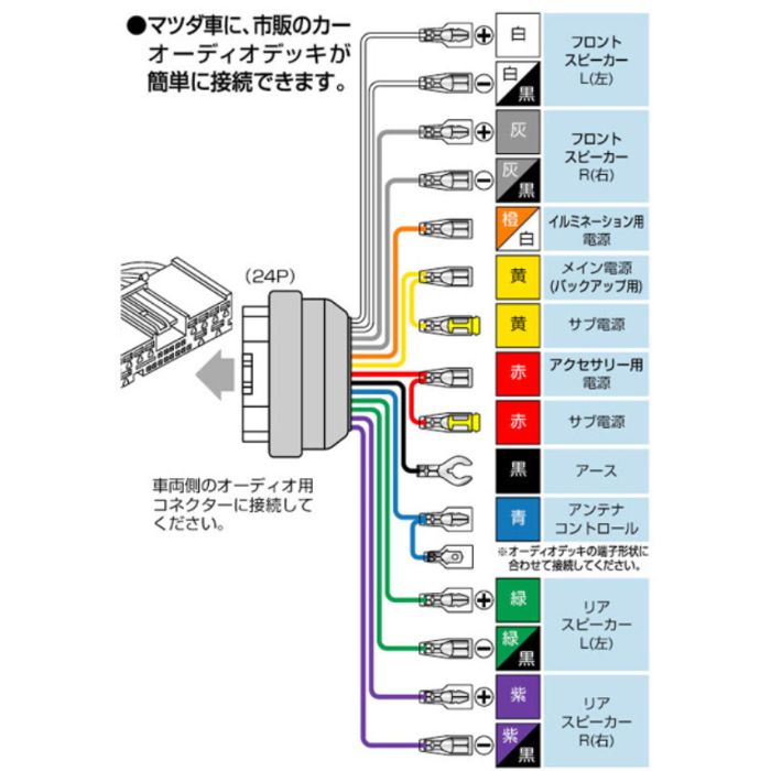 2222 エーモン amon オーディオハーネス【x】