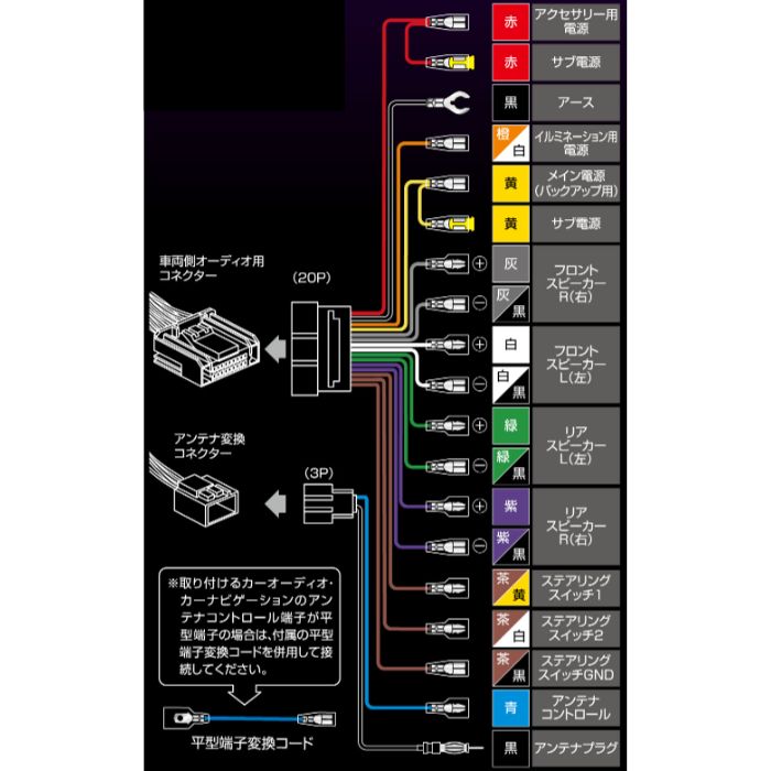 2223 エーモン amon オーディオハーネス【x】