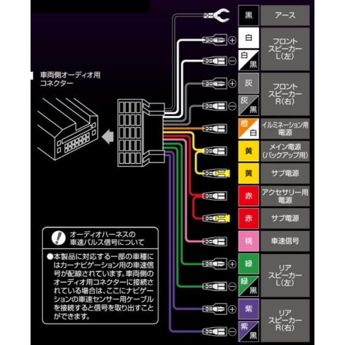 2227 エーモン amon オーディオハーネス【x】