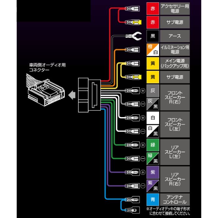 2228 エーモン amon オーディオハーネス【x】