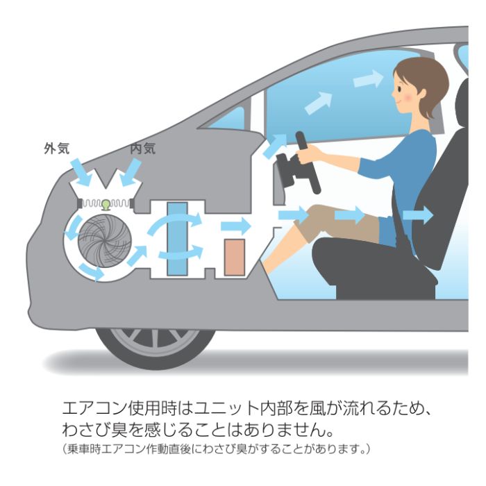 534242-2420 わさびデェール カーエアコン用抗菌消臭剤 PIAA【x】