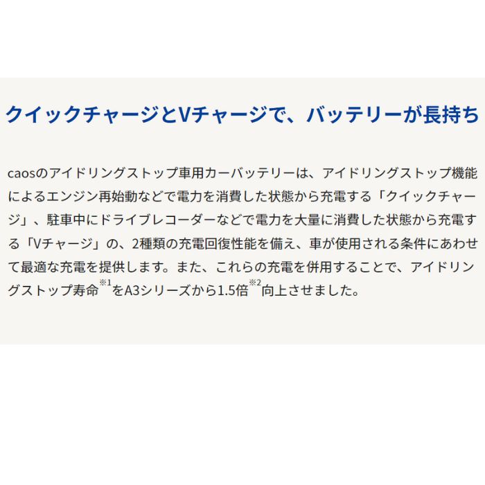 N-N80/A4 パナソニック Panasonic caos カーバッテリー アイドリングストップ車用 A4シリーズ 【L端子】