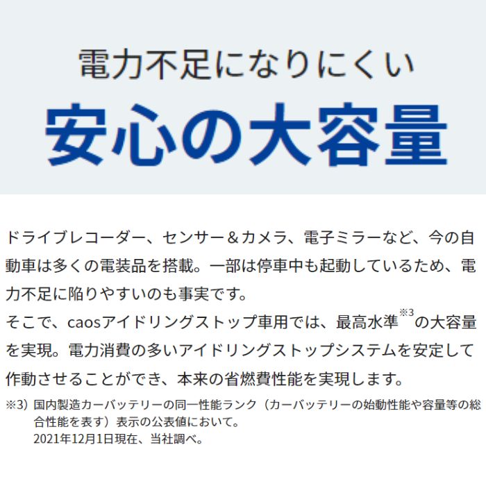 N-M65R/A4 パナソニック Panasonic caos カーバッテリー アイドリングストップ車用 A4シリーズ 【R端子】