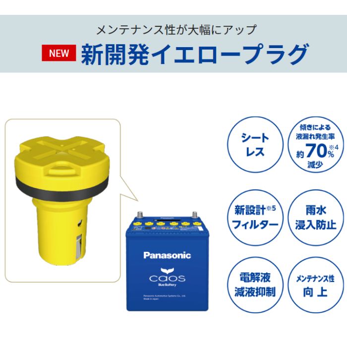 N-M65/A4 パナソニック Panasonic caos カーバッテリー アイドリングストップ車用 A4シリーズ 【L端子】