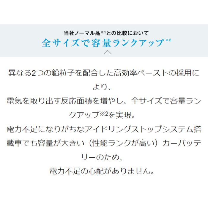 N-M55R/CR パナソニック Panasonic カーバッテリー サークラ circla CRシリーズ アイドリングストップ車用 【R端子】