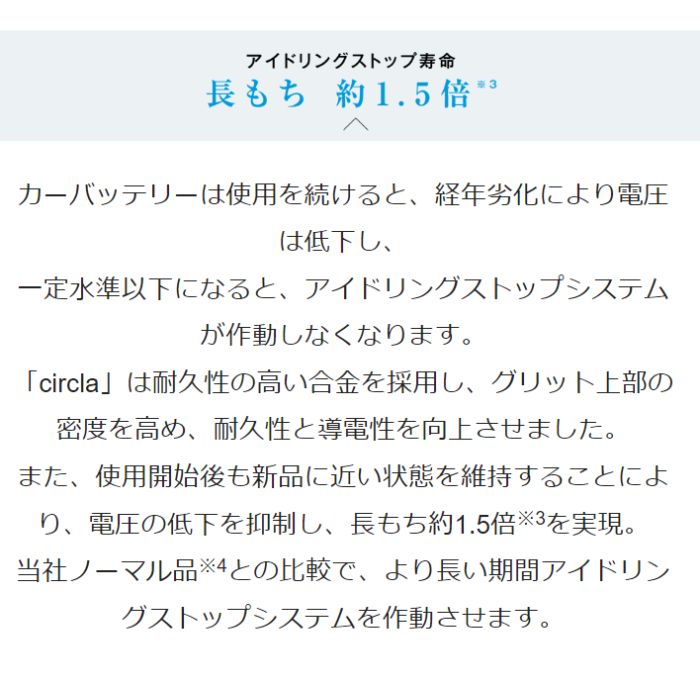 N-M42/CR パナソニック Panasonic カーバッテリー サークラ circla CRシリーズ アイドリングストップ車用 【L端子】