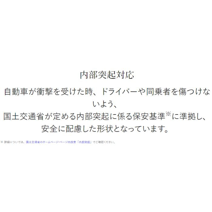 CY-ET2620GD パナソニック Panasonic ETC2.0車載器