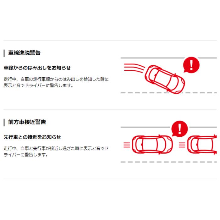 DRY-TW7650d 前後2カメラドライブレコーダー ユピテル Yupiteru ドライブレコーダー