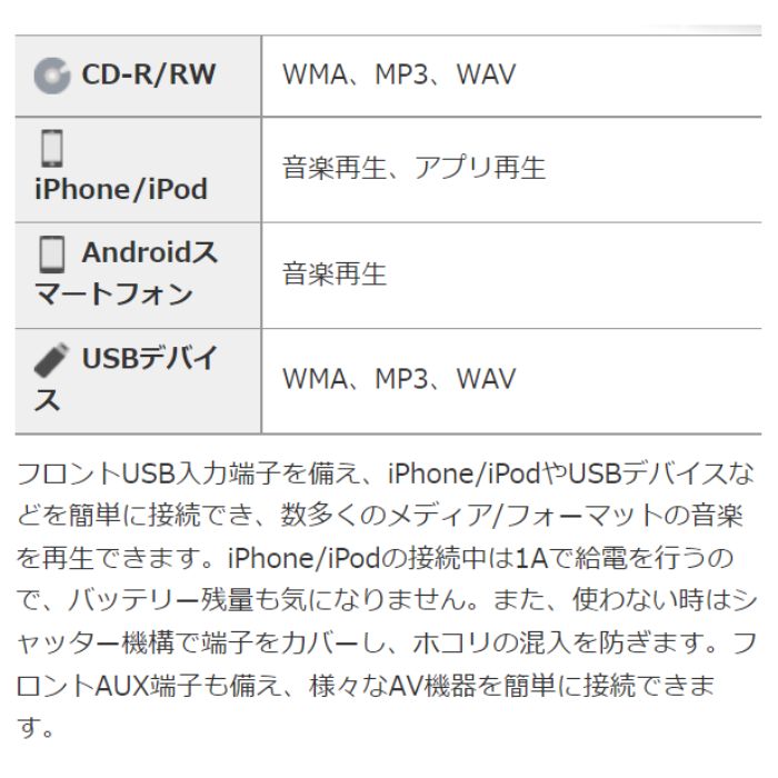 FH-3100 パイオニア Pioneer AVメインユニット