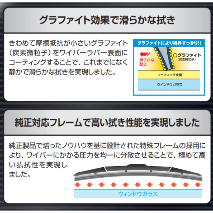 NWB_D NWB デザインワイパー サイズバリエーション(350mm 〜 750mm)【x】