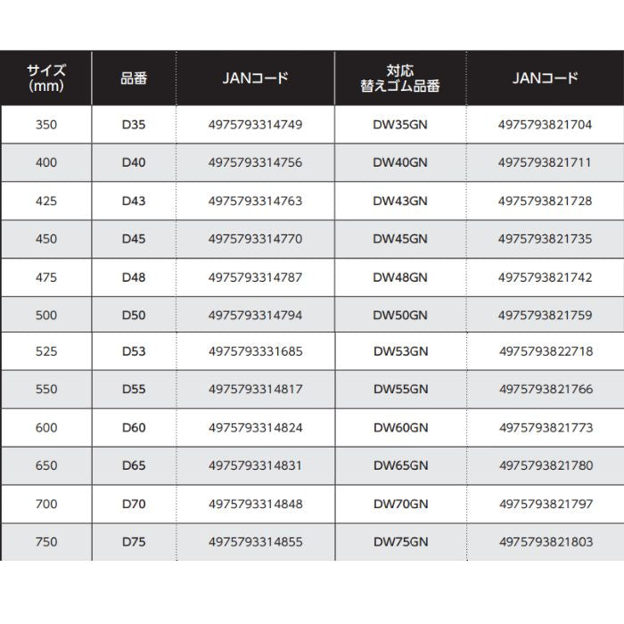 NWB_D NWB デザインワイパー サイズバリエーション(350mm 〜 750mm)【x】