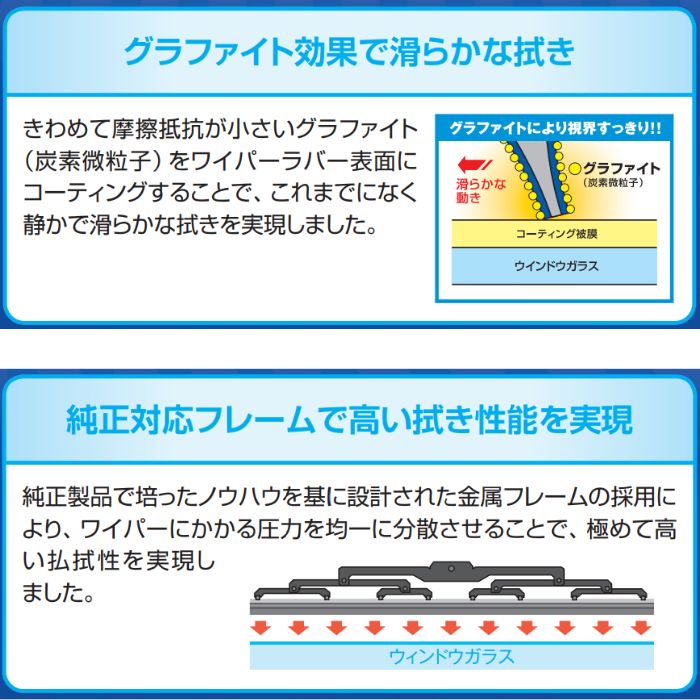 NWB_G NWB グラファイトワイパー サイズバリエーション(300mm 〜 700mm)【x】