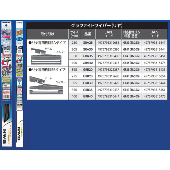 NWB_GR NWB グラファイトワイパー(リヤ専用) サイズバリエーション(195mm 〜 400mm)【x】