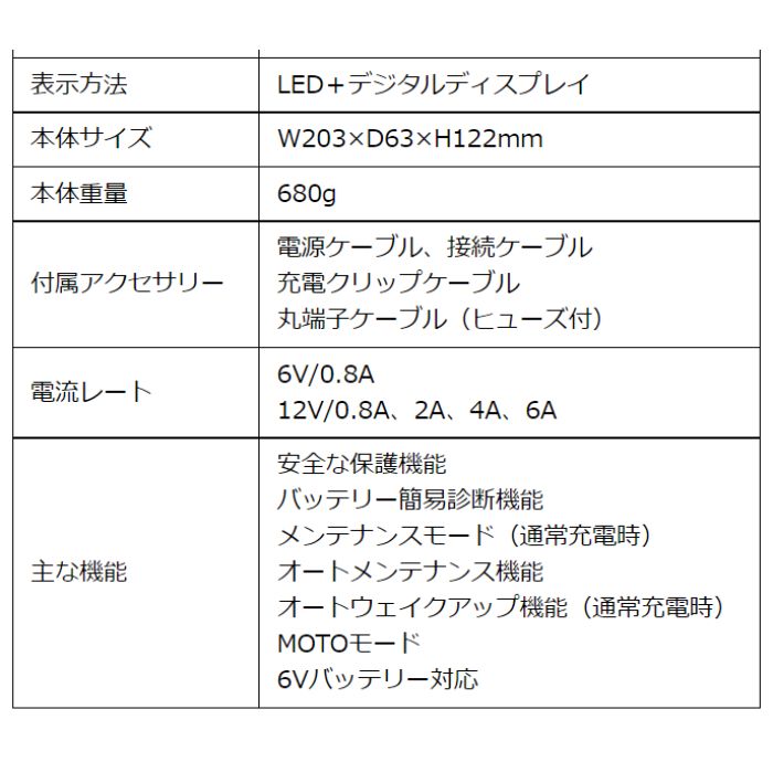 OP-BC01 オメガプロ バッテリー充電器 omega-pro