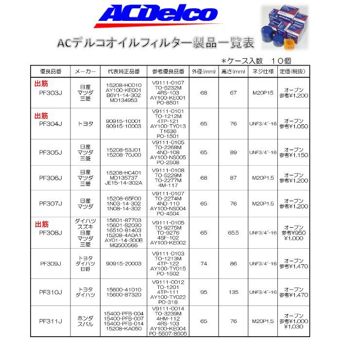 PF305J ACDelco オイルエレメント 10個入り