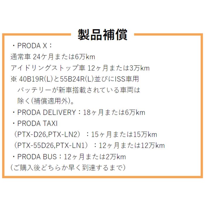 PRX-155G51 ジーエス・ユアサ GS-yuasa カーバッテリー 業務用車用