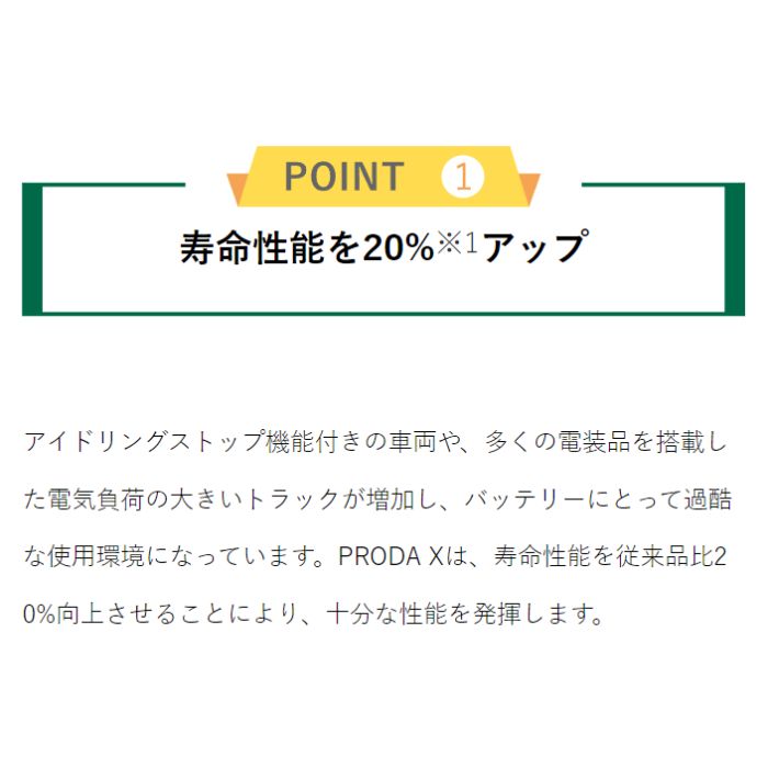 PRX-225H52 ジーエス・ユアサ GS-yuasa カーバッテリー 業務用車用