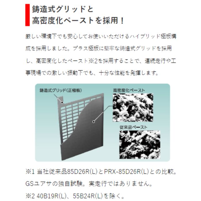 PRX-115D31L ジーエス・ユアサ GS-yuasa カーバッテリー 業務用車用 【L端子】
