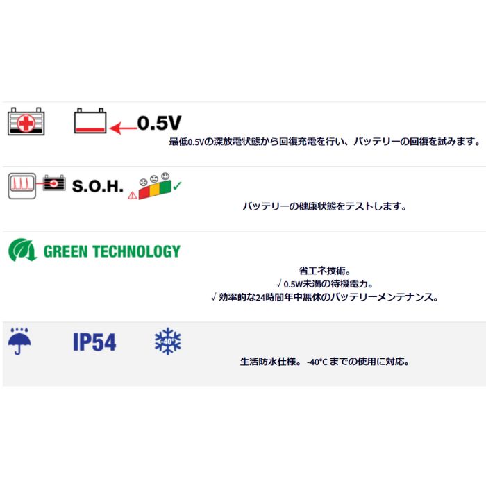TM-367 オプティメイト バッテリー充電器 OptiMate 6 Ampmatic テックメイト TecMate