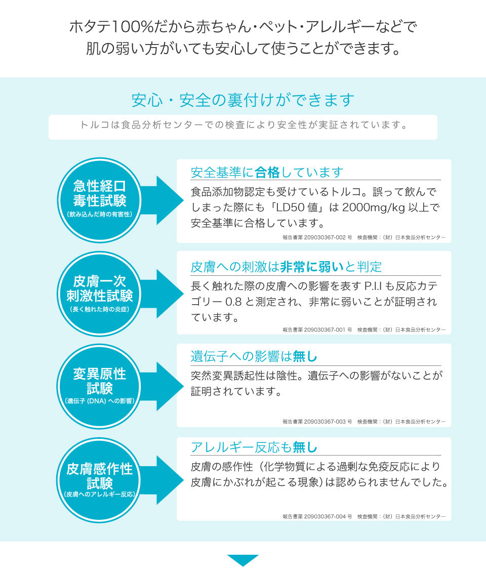 TOLCO-SPRAY 消臭スプレー トルコ Tolco 500ml