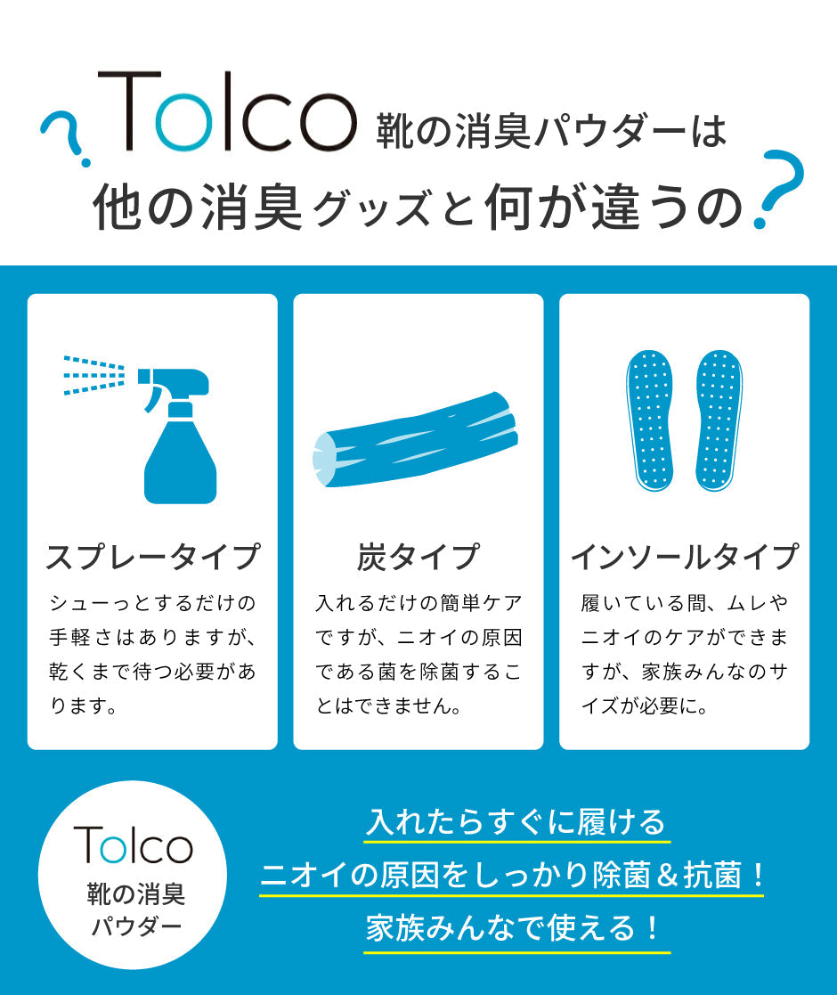 TOLCO 靴の消臭剤 トルコ Tolco 粉 55g