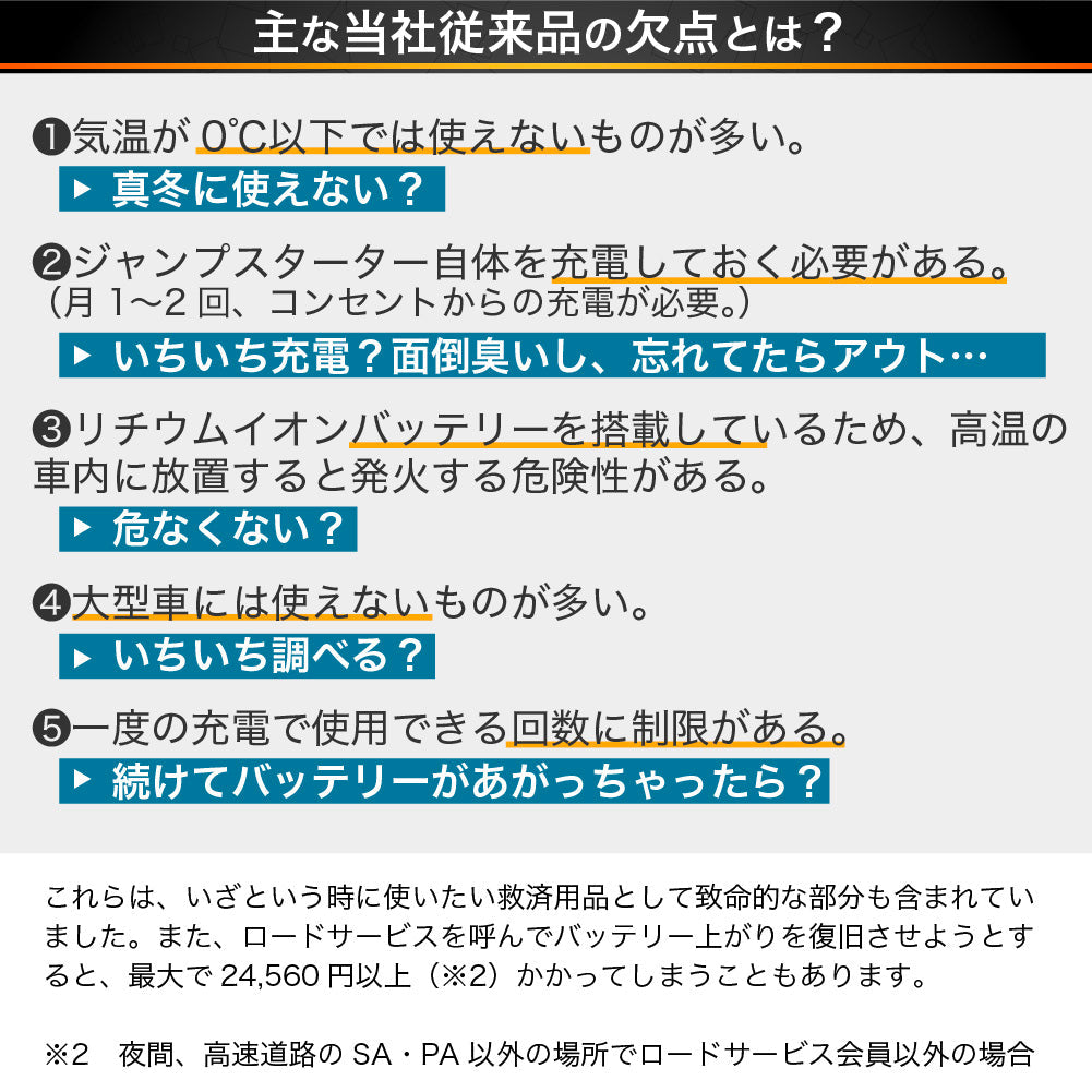 TSRER-60 テスレル ジャンプスターター 新技術セルフパワージェネレーション採用 12V車用