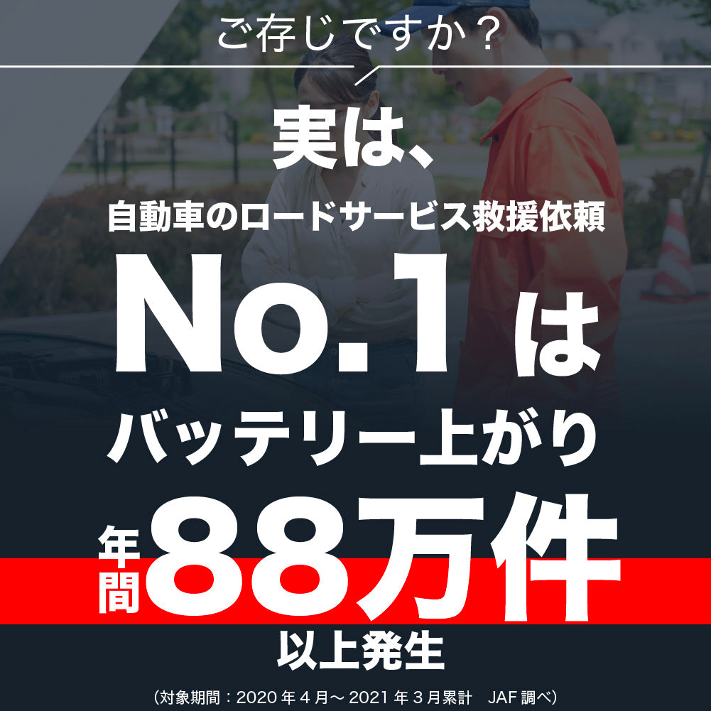 TSRER-60 テスレル ジャンプスターター 新技術セルフパワージェネレーション採用 12V車用