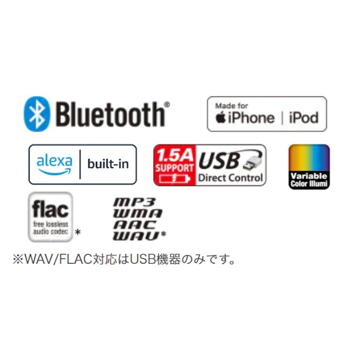 U382BT ケンウッド kenwood CD/USB/iPod/Bluetooth®レシーバー MP3/WMA/AAC/WAV/FLAC対応