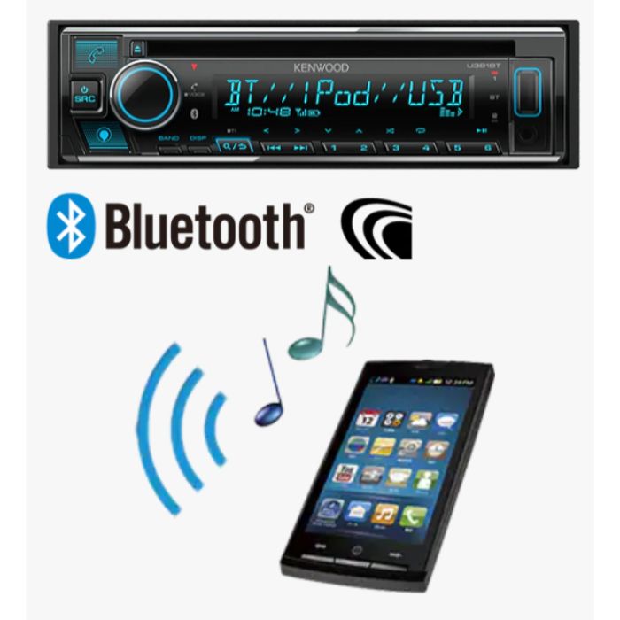 U382BT ケンウッド kenwood CD/USB/iPod/Bluetooth®レシーバー MP3/WMA/AAC/WAV/FLAC対応