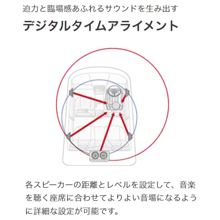 U382BT ケンウッド kenwood CD/USB/iPod/Bluetooth®レシーバー MP3/WMA/AAC/WAV/FLAC対応