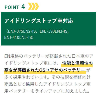 ENJ-340LN0　エコ.アール　ENJ　GS Yuasa　車用バッテリー