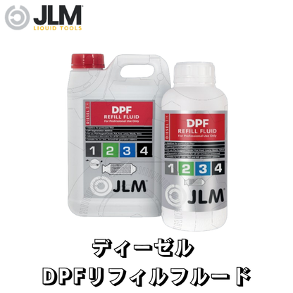 JLM-J02260 JLM-J02265 ディーゼル DPFリフィルフルード DIESEL DPF REFILL FLUID