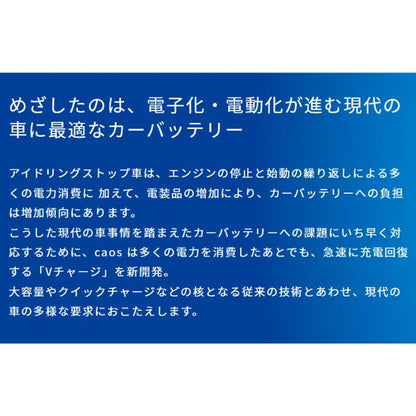 N-M65/A4　パナソニック　Panasonic　caos　カーバッテリー　アイドリングストップ車用　A4シリーズ　【L端子】