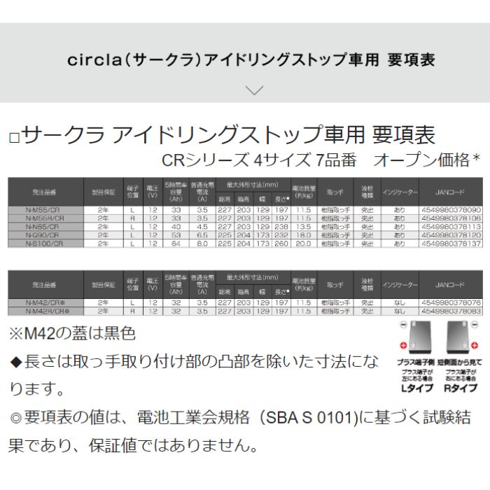 N-N65R/CR　パナソニック　Panasonic　カーバッテリー　サークラ　circla　CRシリーズ　アイドリングストップ車用　【R端子】