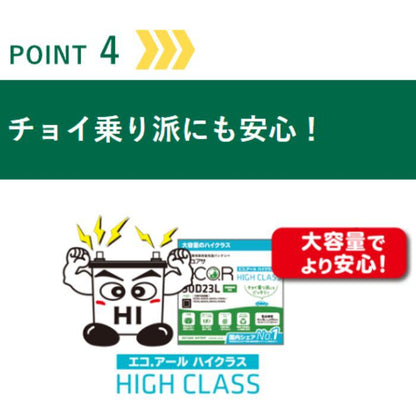 EC-90D23L エコ.アールハイクラス GSユアサ 自動車用高性能バッテリー 大容量 チョイ乗り・サンデードライバー・高温対応 充電制御車対応【L端子】