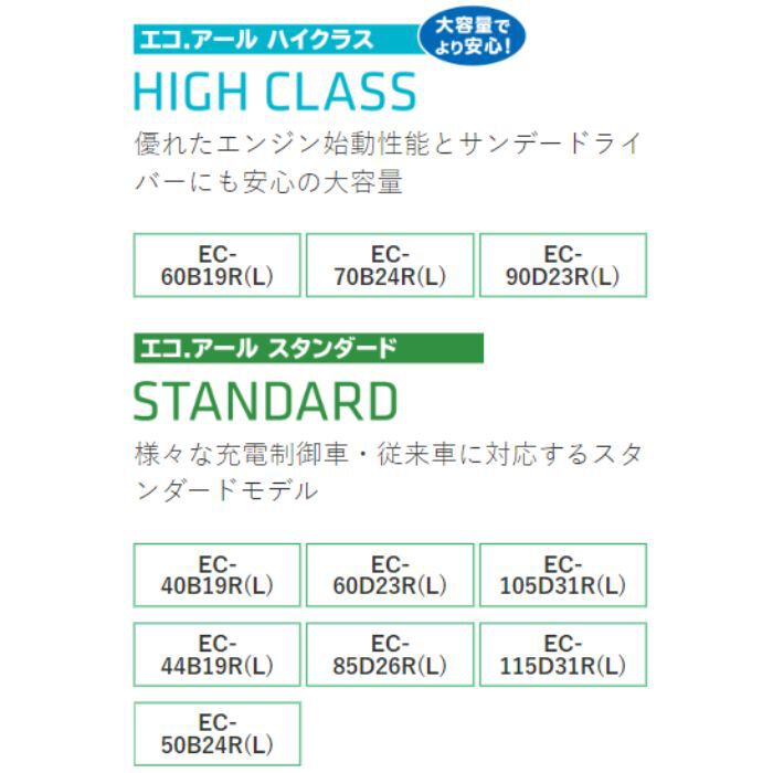 EC-90D23L エコ.アールハイクラス GSユアサ 自動車用高性能バッテリー 大容量 チョイ乗り・サンデードライバー・高温対応 充電制御車対応【L端子】