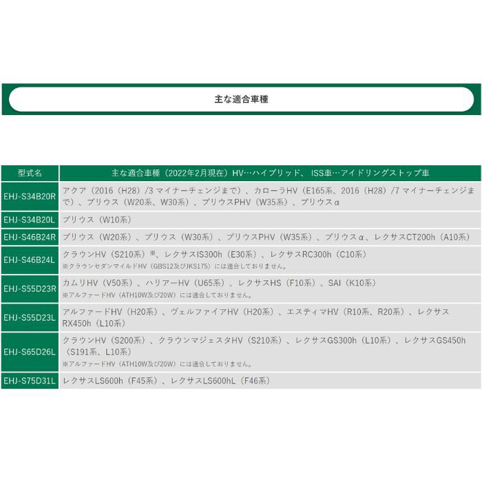 EHJ-S34B20L GSユアサバッテリー特約店 GS YUASA バッテリー プリウスW10系専用 ECO.R HV　エコ・アール　ハイブリッド